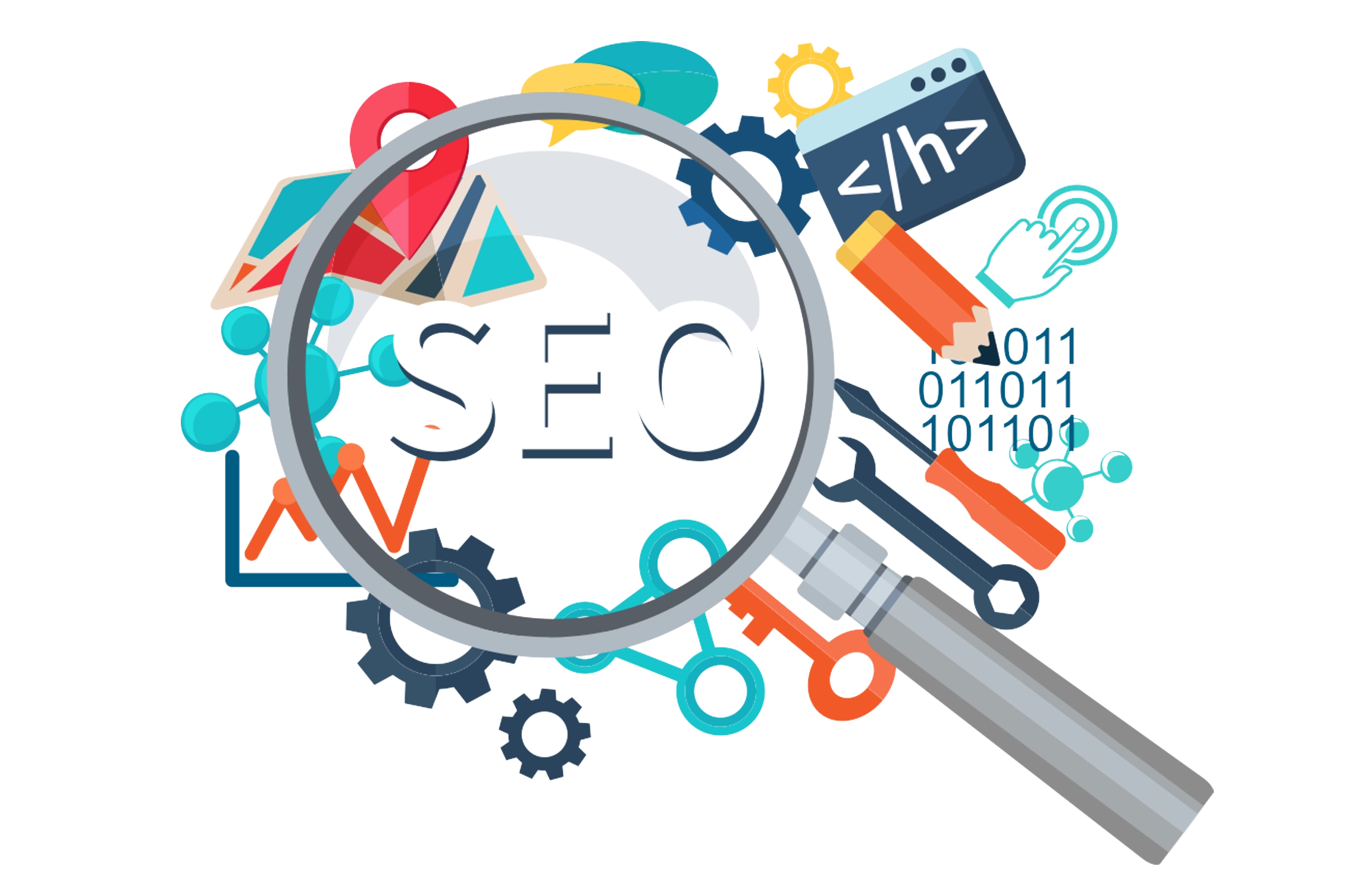 otimização de seu site para mecanismos de buscas-SEO